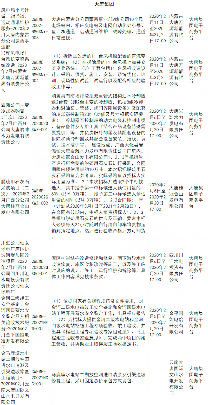 大唐