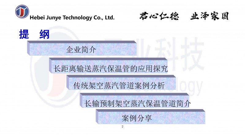 云课堂演讲PPT（2020年5月_页面_02