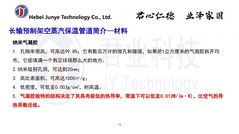 云课堂演讲PPT（2020年5月_页面_14
