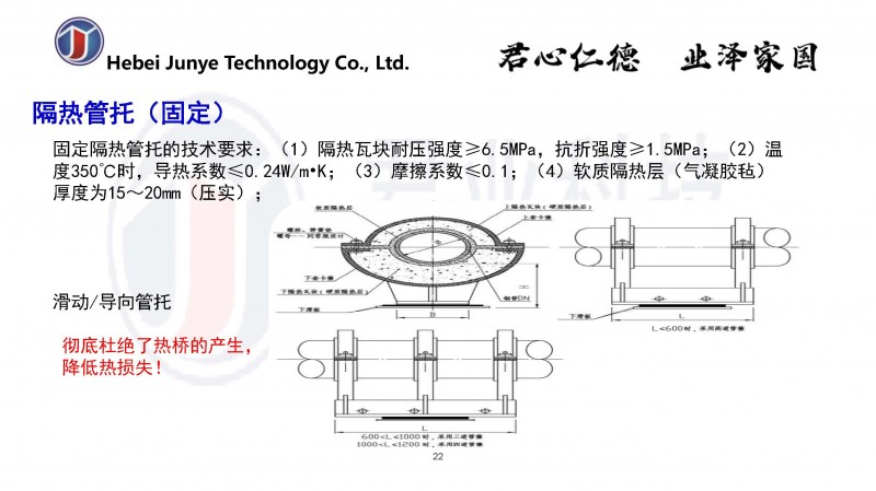 云课堂演讲PPT（2020年5月_页面_22