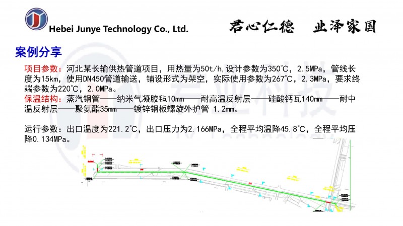 云课堂演讲PPT（2020年5月_页面_24