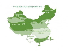 中国采暖采暖市场以及集中供暖分部