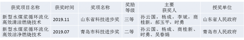 图片7