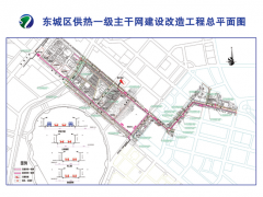 大庆市2021年供热项目专项规划公示