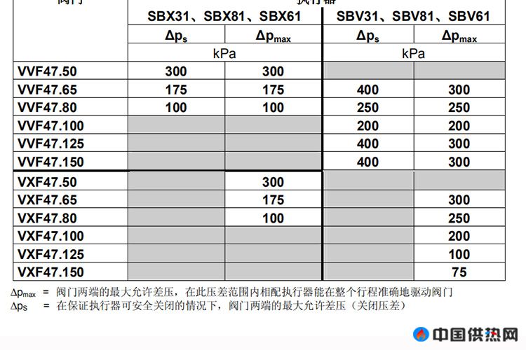 750长图3