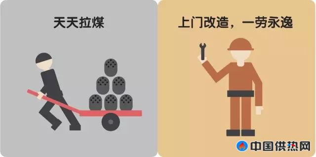 花费劳力