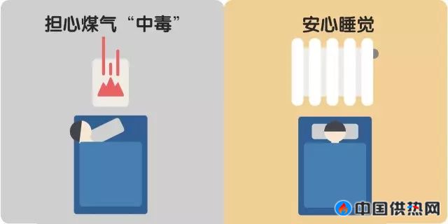 安全问题