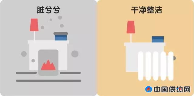 家里环境