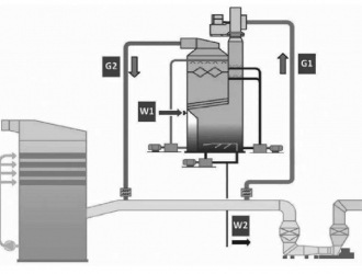 热电厂脱硫废水近零排放改造技术