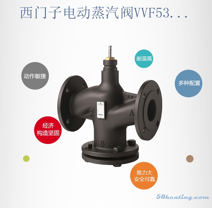 VVF53产品图