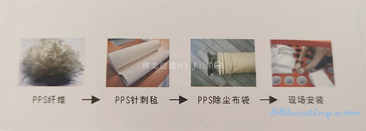 辉龙过滤PPS除尘布袋