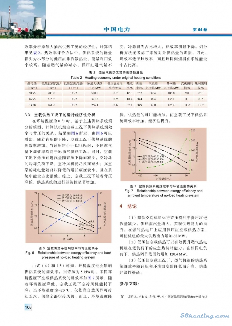 热电机组4