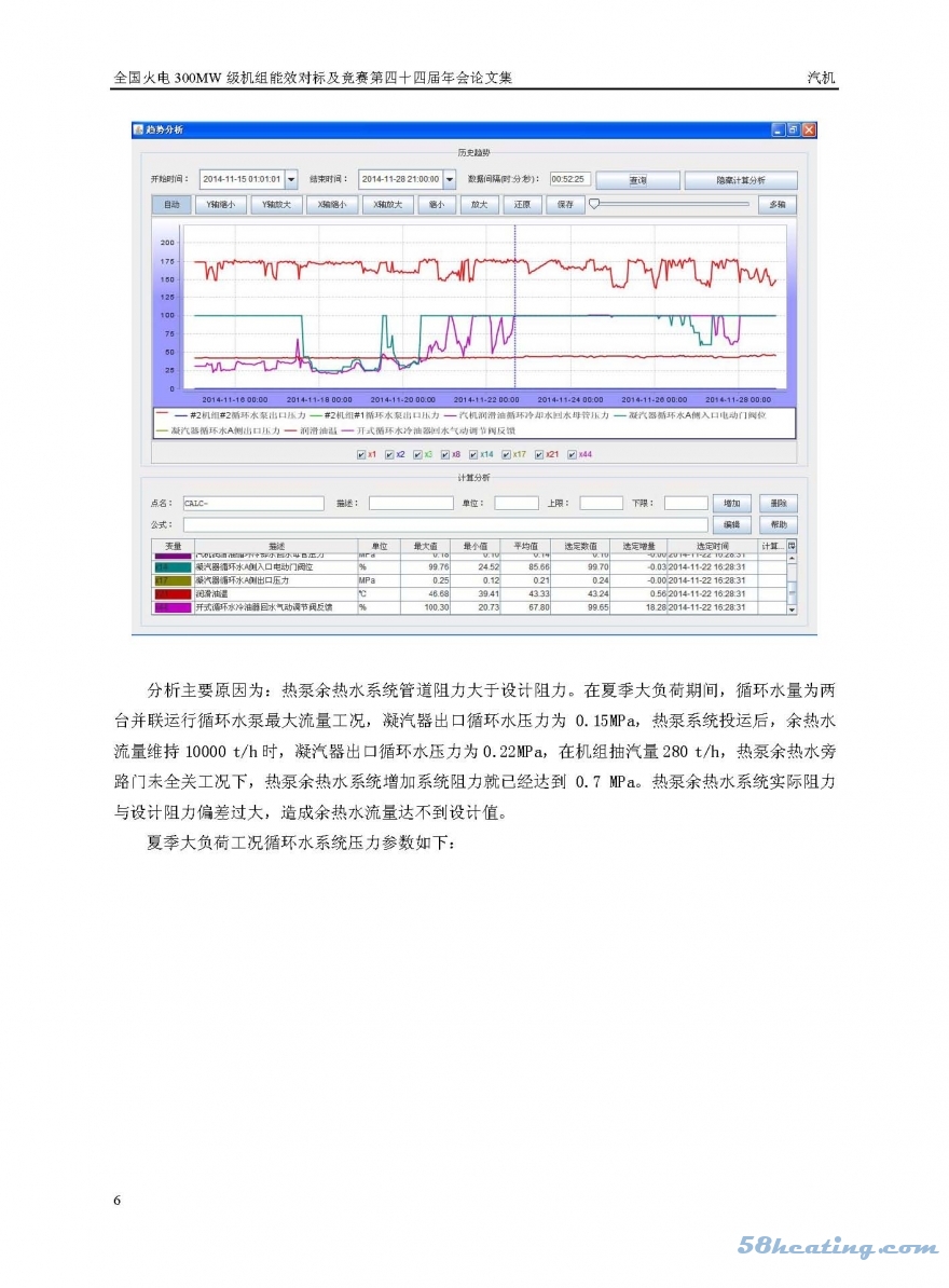 吸收式热泵技术应用经济效益分析_页面_06
