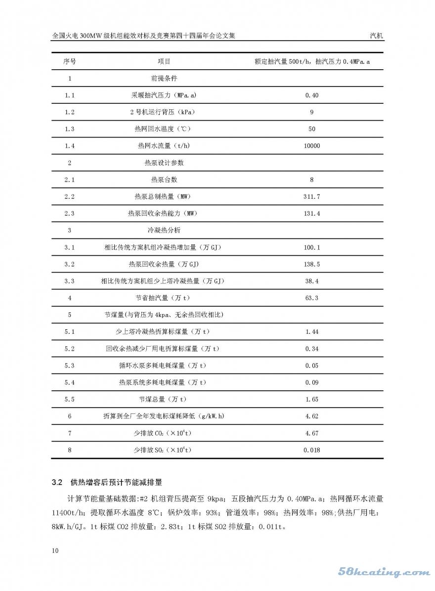 吸收式热泵技术应用经济效益分析_页面_10