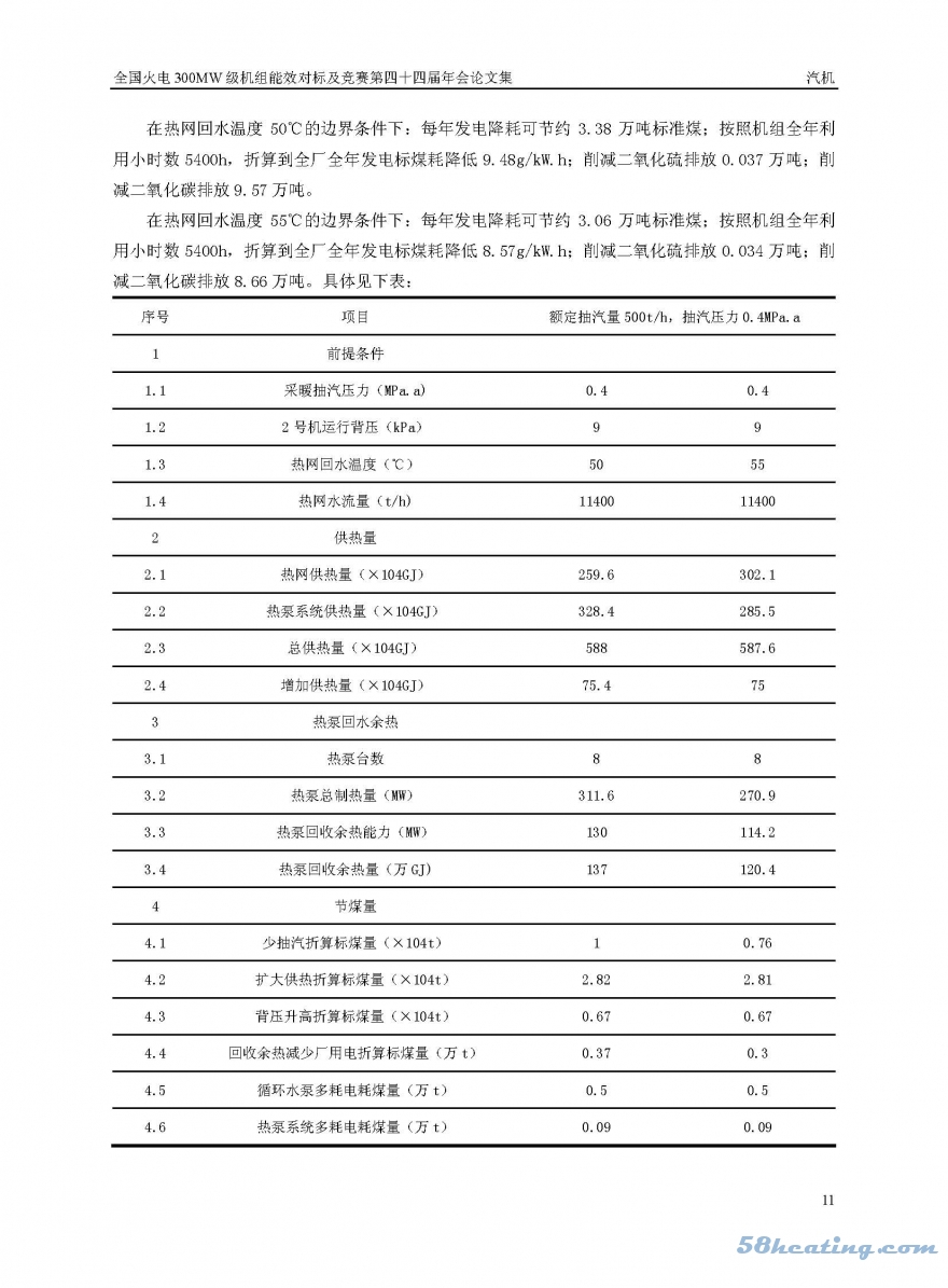 吸收式热泵技术应用经济效益分析_页面_11
