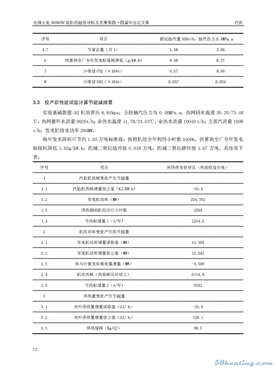 吸收式热泵技术应用经济效益分析_页面_12