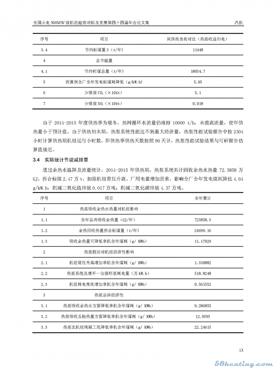 吸收式热泵技术应用经济效益分析_页面_13