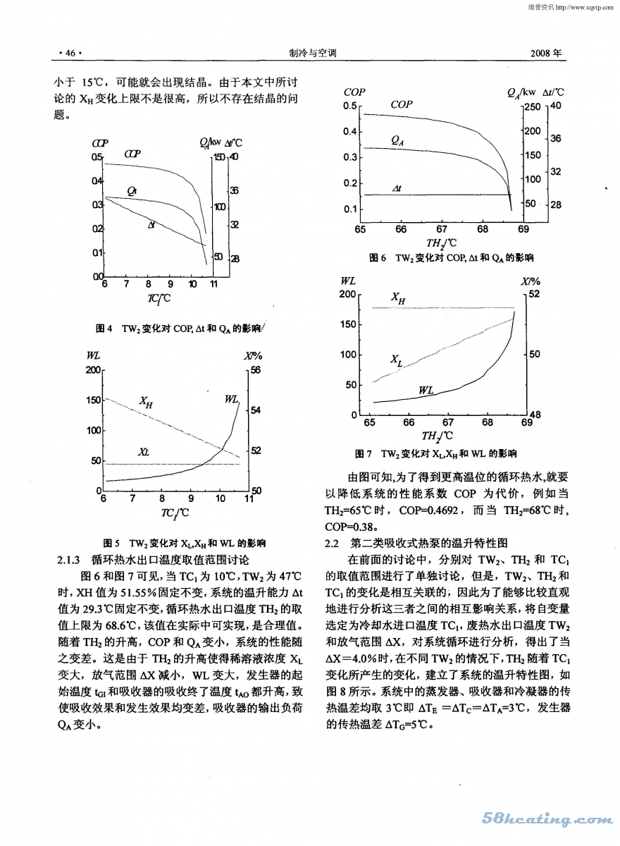 第二类吸收式热泵回收地热余热的应用研究_页面_4