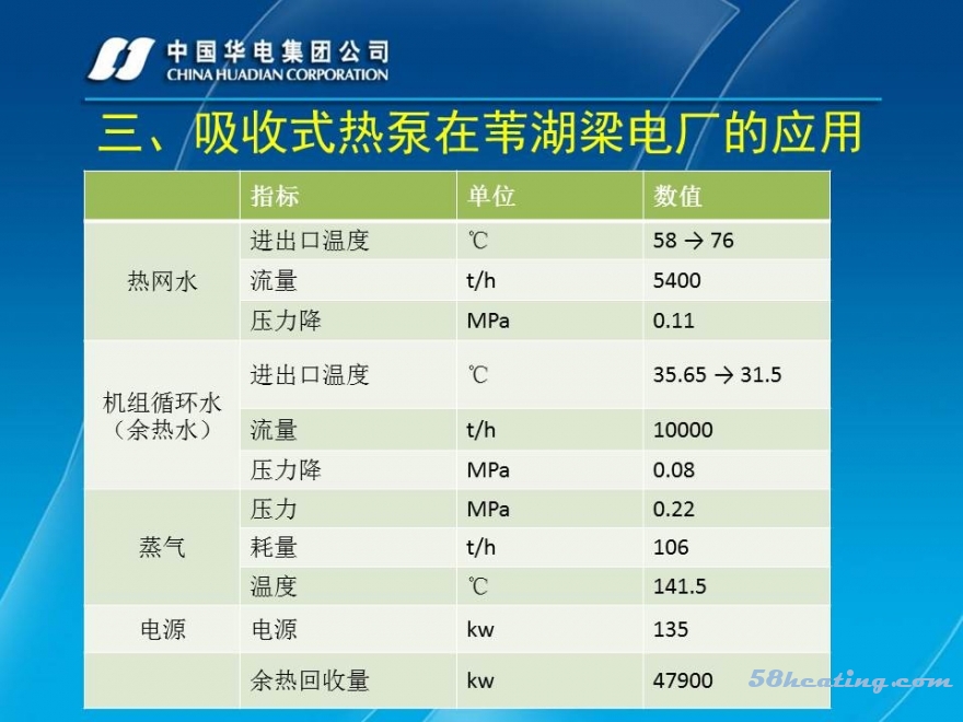 幻灯片11