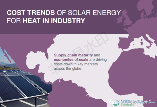 太阳能工业供热的成本趋势