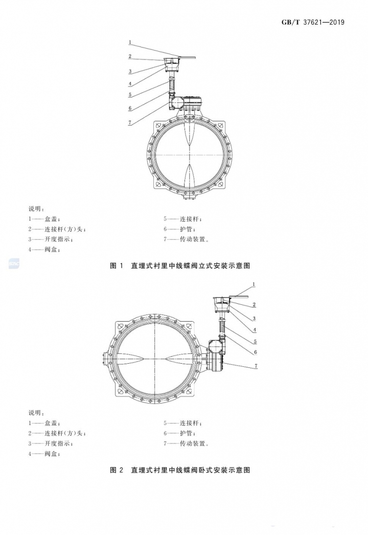 蝶阀6