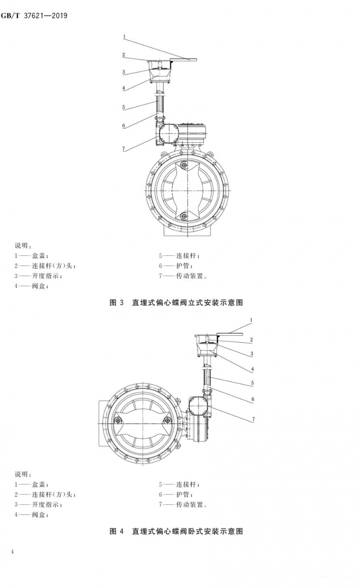 蝶阀7