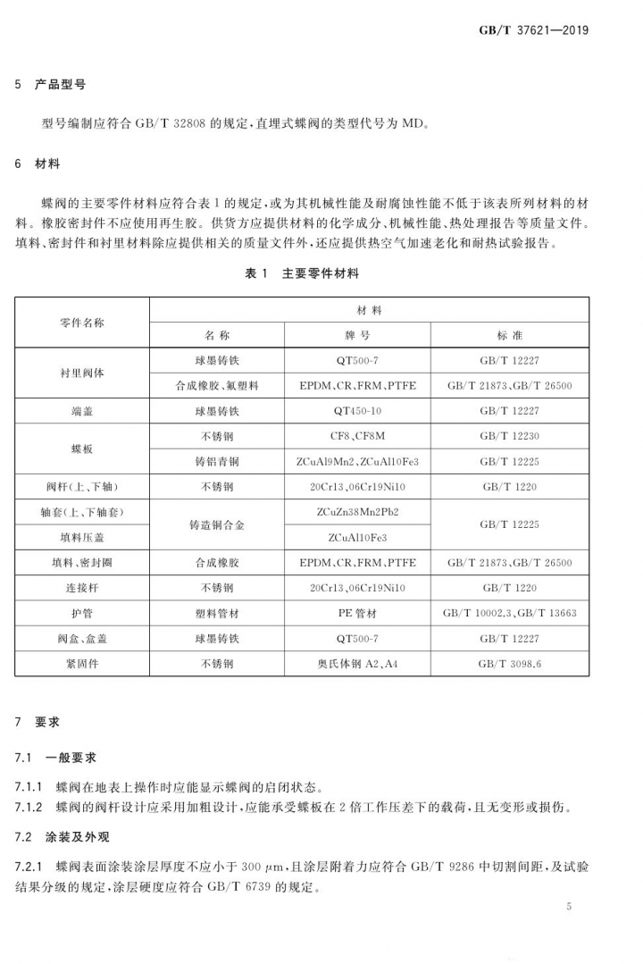 蝶阀8