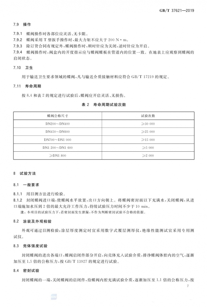 蝶阀10