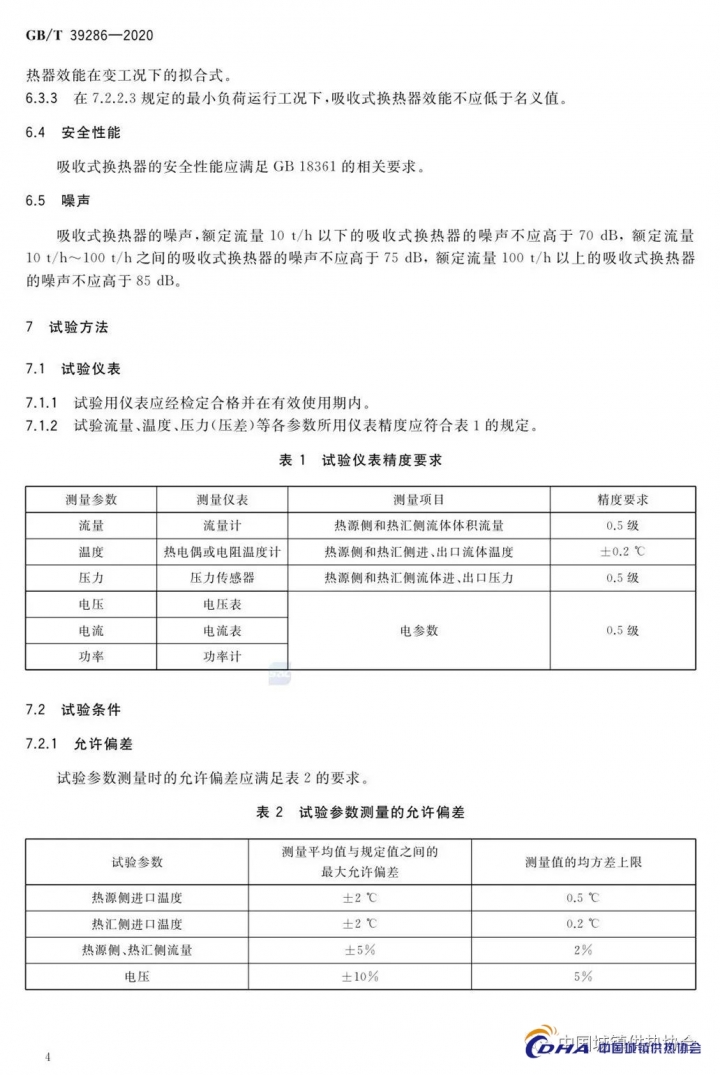 吸收7