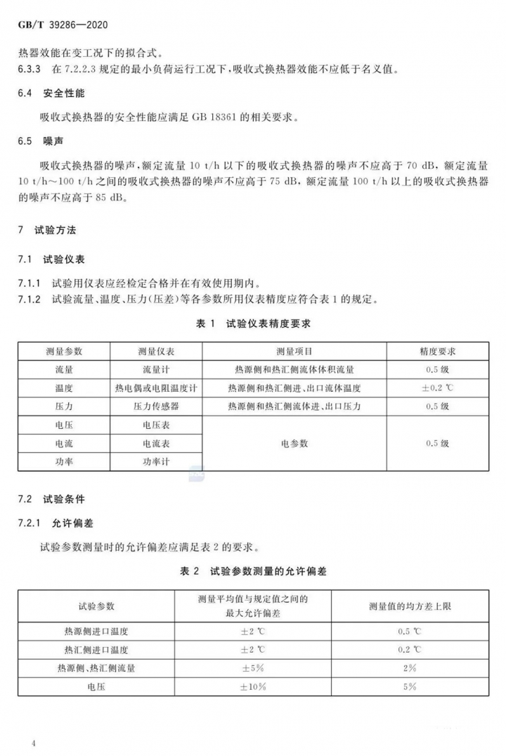 吸收7