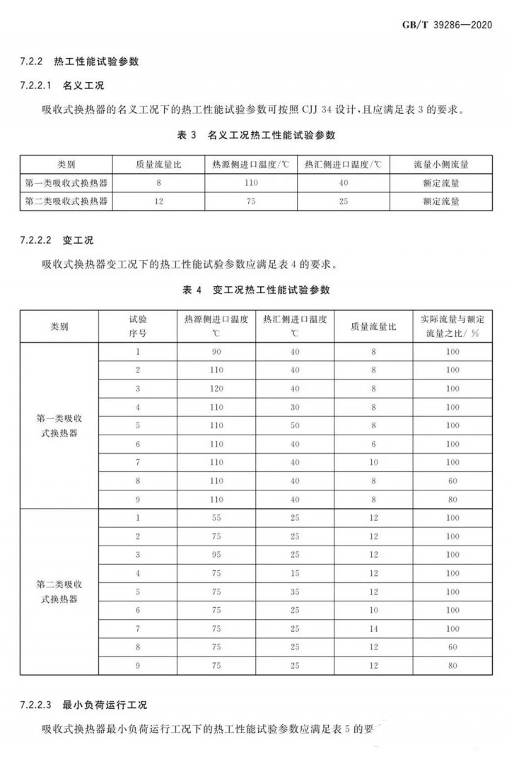 吸收8
