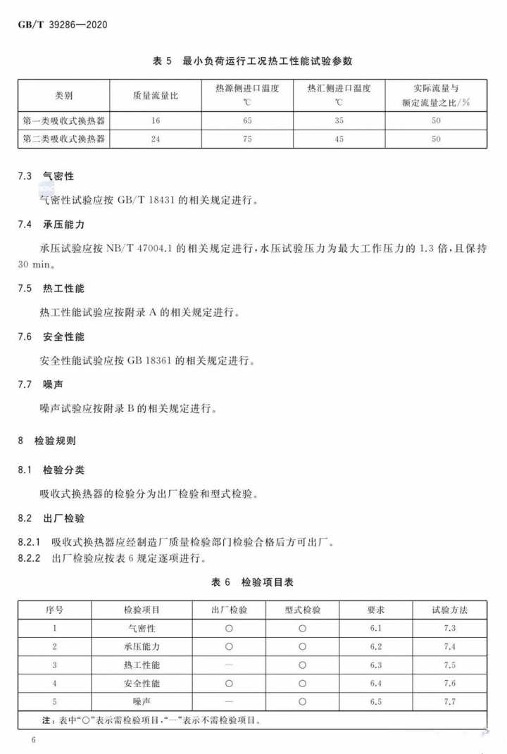 吸收9