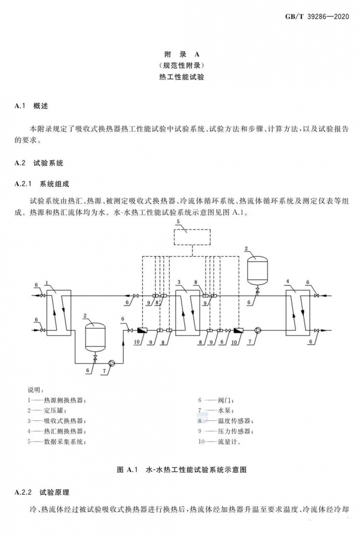 吸收12