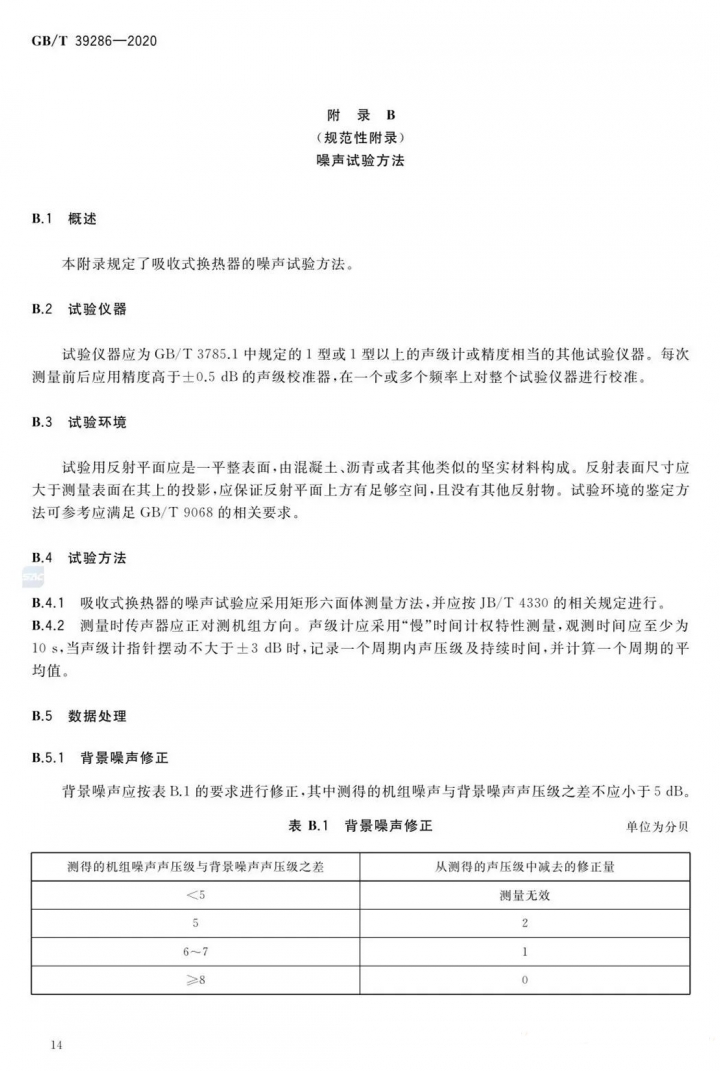吸收17