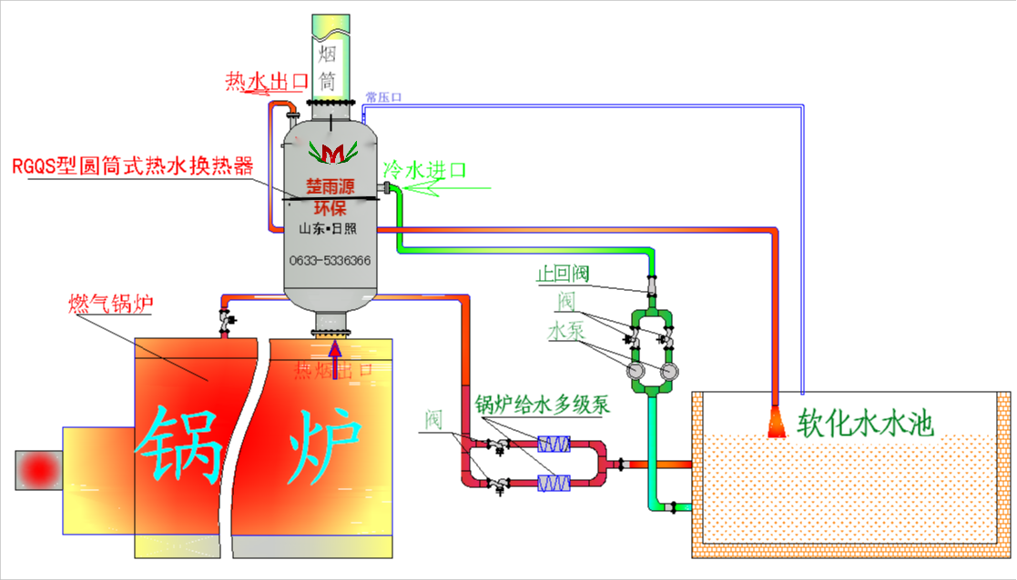 WPS图片编辑 (2)