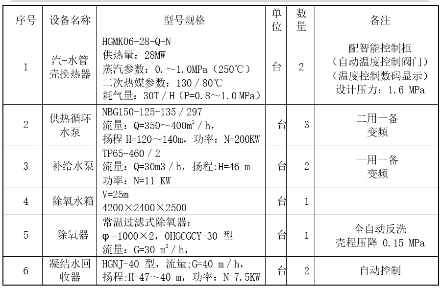 未标题-1