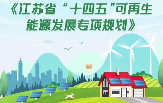 江苏省“十四五”可再生能源发展专项规划